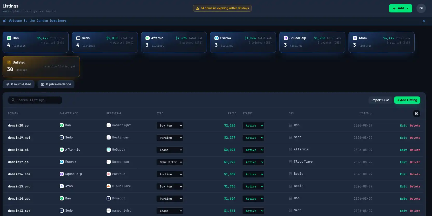 Listing